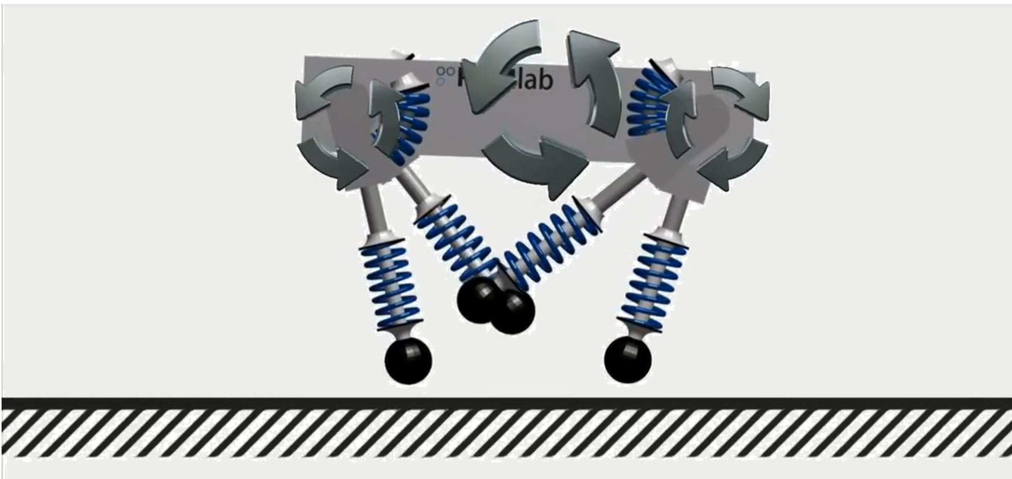 Understanding Energy Optimal Locomotion (Robotic) Systems | für Nichtlineare Mechanik | Stuttgart